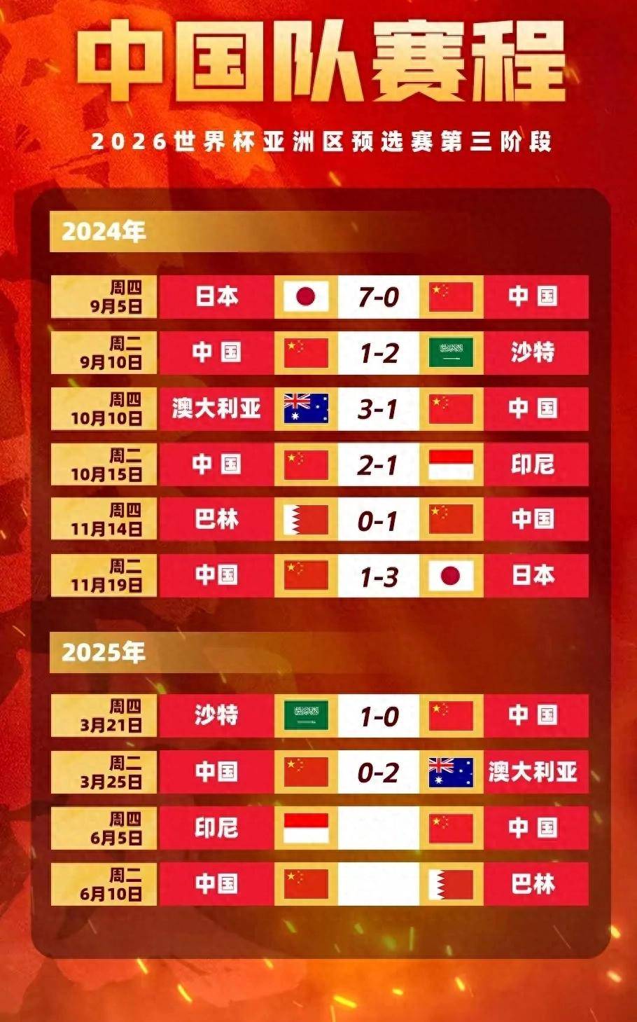 关于热门赛事一触即发:国际足坛激情对决即将上演的信息 关于热门赛事一触即发:国际足坛激情对决即将上演的信息