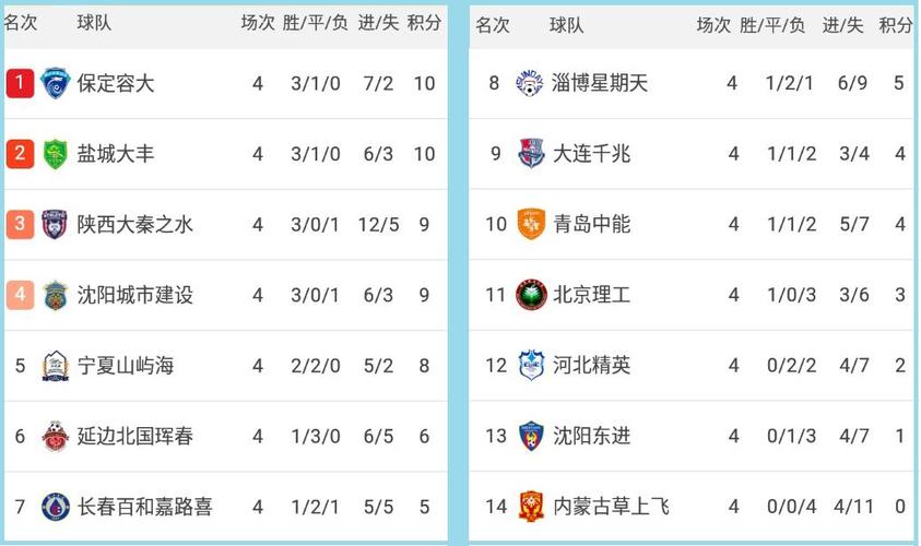 爱游戏在线登录-关于广州恒大客场取胜，继续领跑中超积分榜的信息