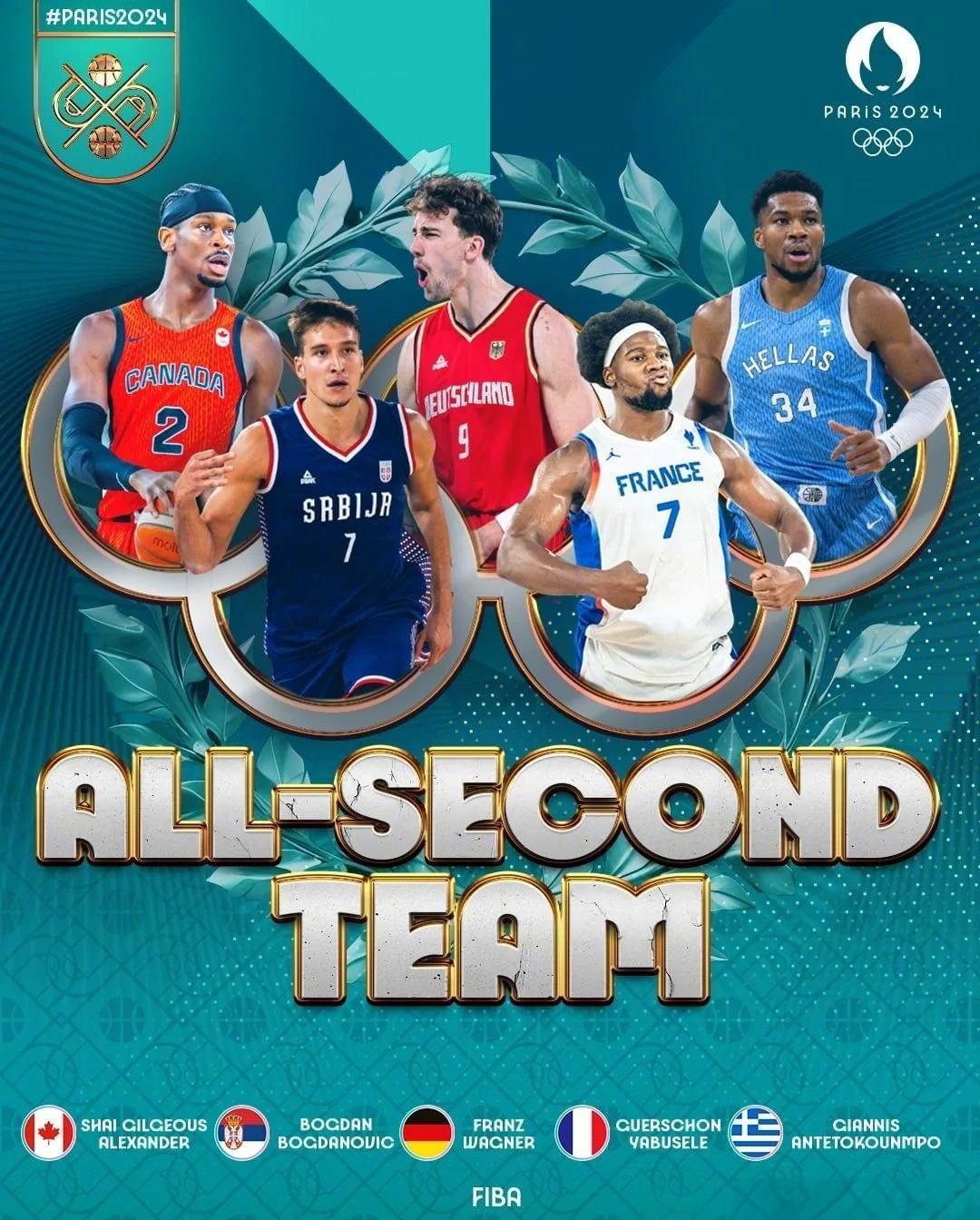 塞尔维亚男篮惨败卢森堡，止步篮球世界杯