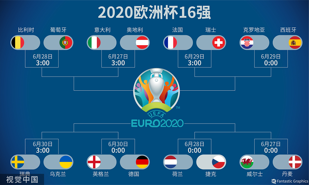 爱游戏官网入口-包含匈牙利主场惊险战平，小组晋级形势不明的词条