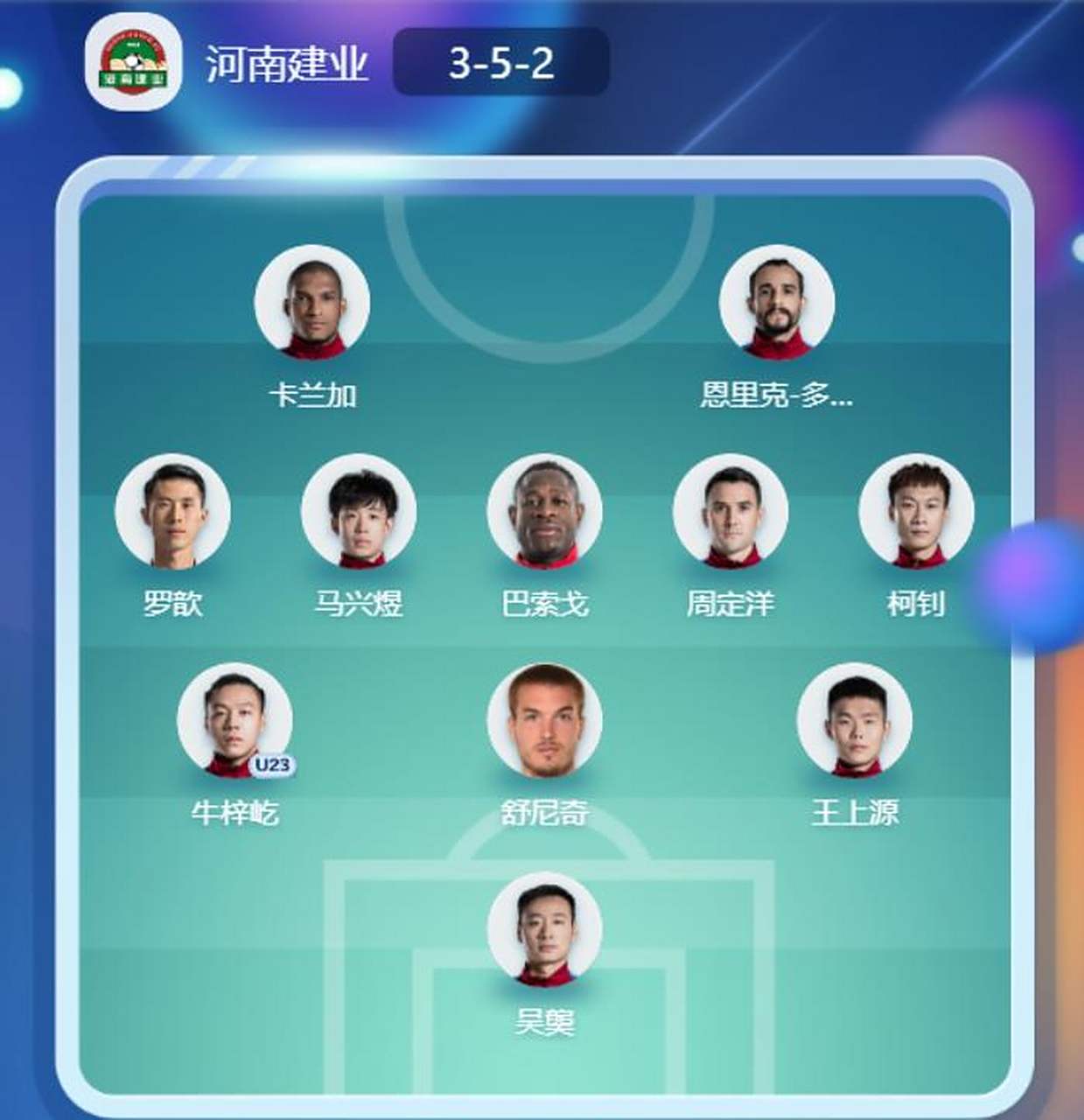 卓尔挑战建业,加快晋级早香港上的简单介绍 卓尔挑战建业,加快晋级早香港上的简单介绍