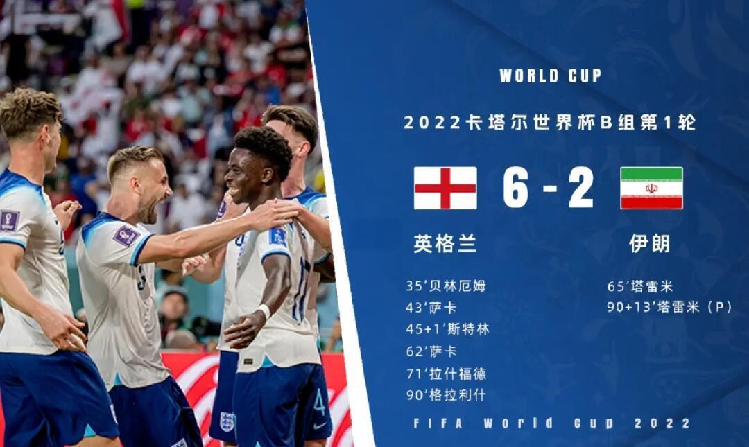伊朗瑞亚队豪胜对手，稳固小组第一位置