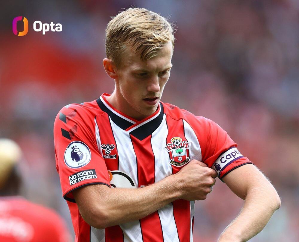 包含南安普顿平局作收，保级前景渐入佳境的词条